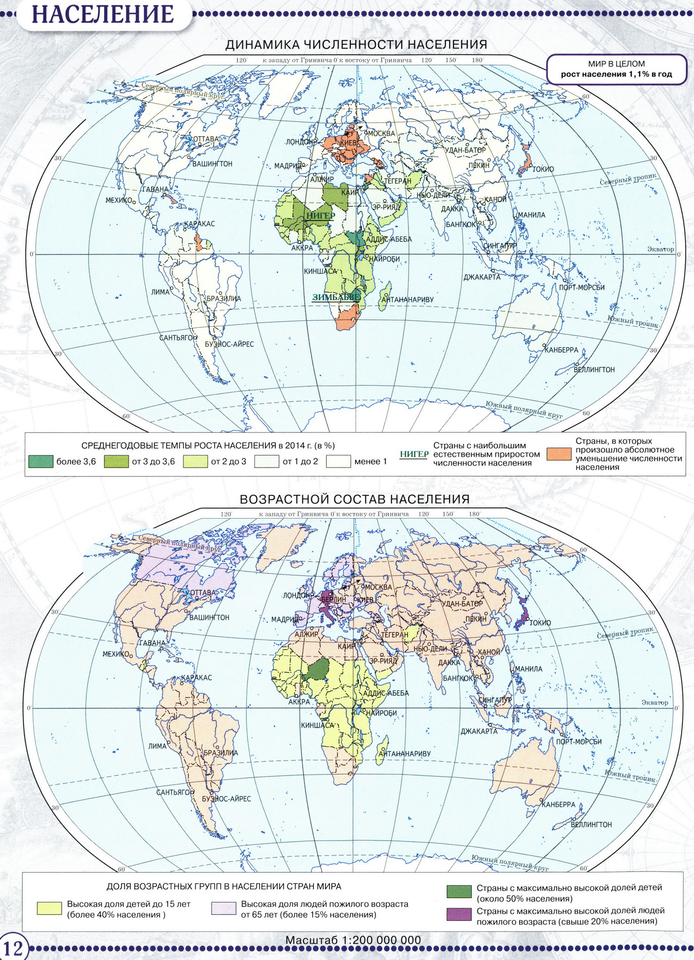 Презентация география населения мира 10 класс